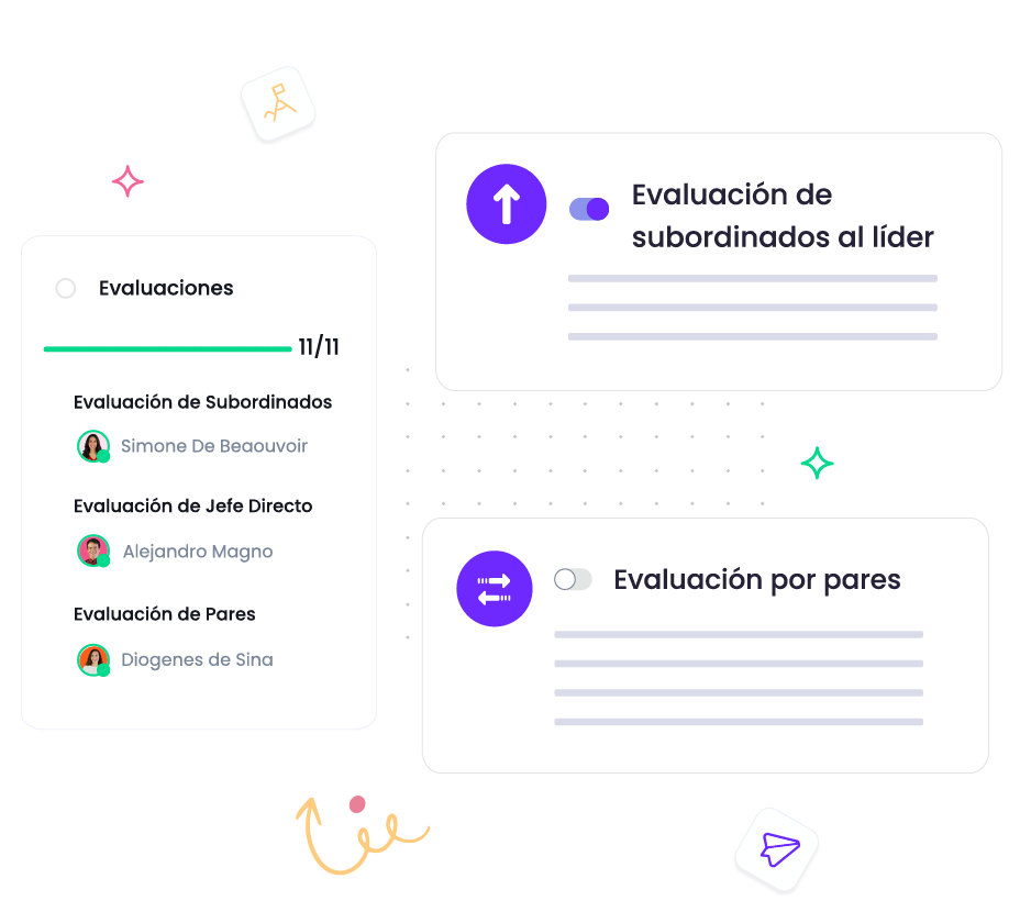 Relaciones entre evaluadores y colaboradores en Lapzo.