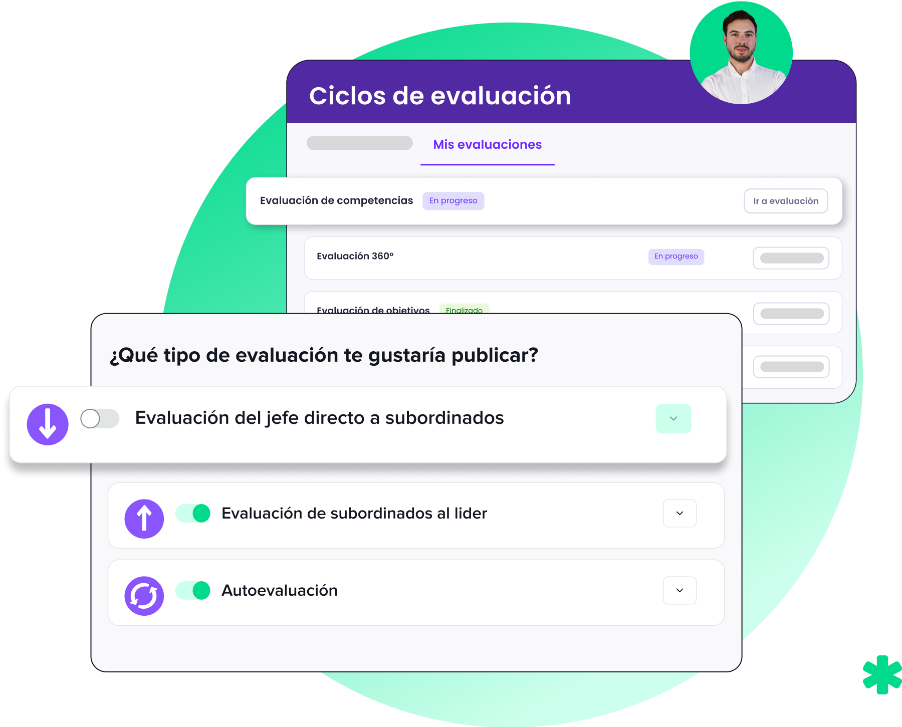Tipos de evaluación y retroalimentación en Lapzo.