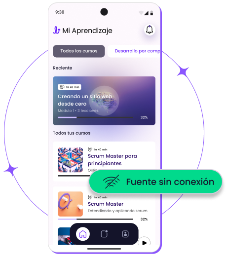 Capacitación móvil y acceso a cursos de Lapzo.